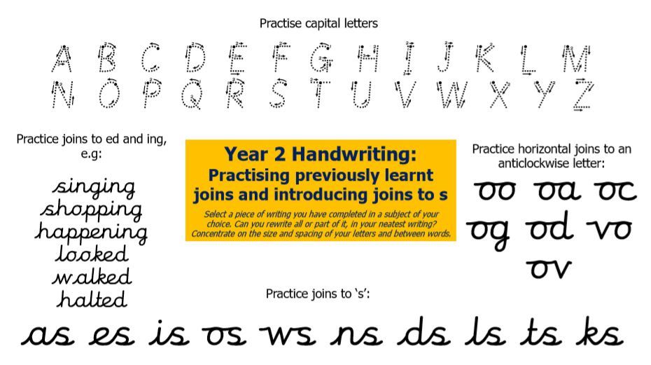 Handwriting 4 Y2