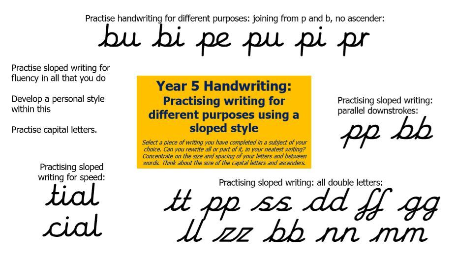 Handwriting 7 Y5