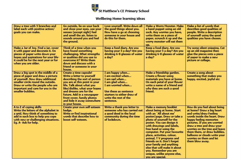 Wellbeing Home Learning Ideas